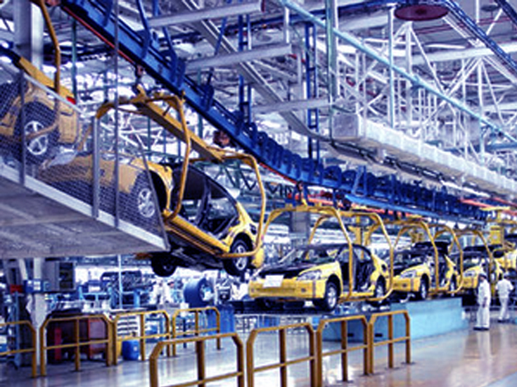 Automobile Industry